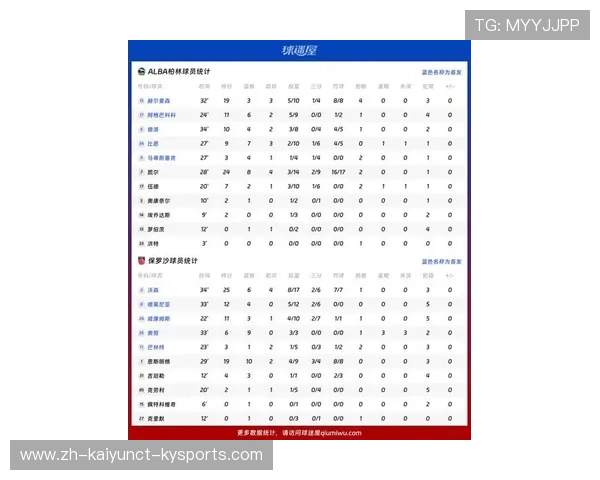 欧冠球队与德甲球队的比赛精彩回顾及数据分析 欧冠球队与德甲球队的比赛精彩回顾及数据分析